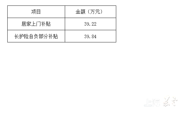 7e27ed92a6f74e2aad6f3c6778a9da72.png