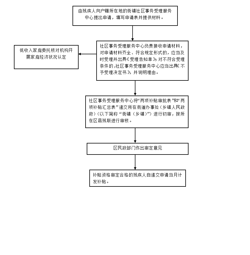 748416ac3b73417ea8ab9ede82462bde.png